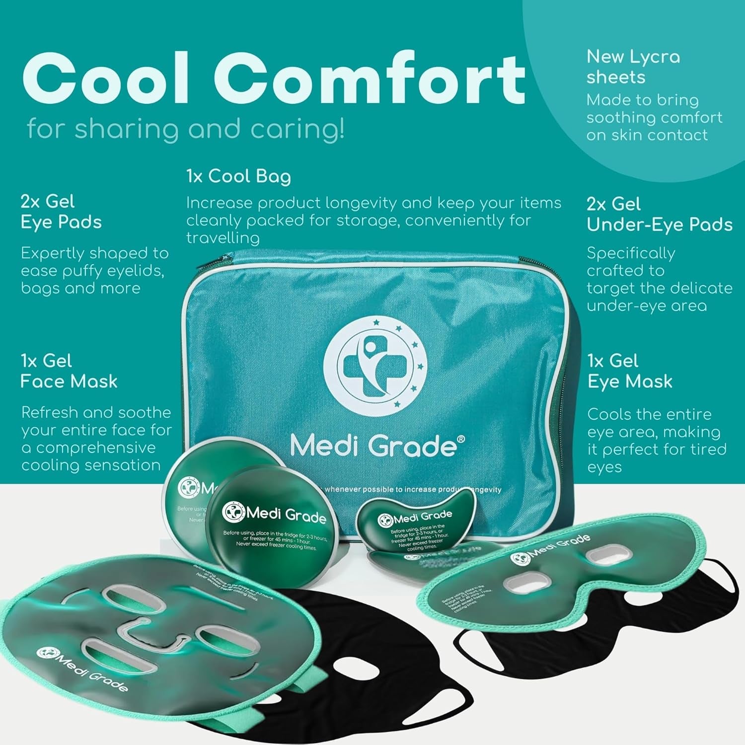 Cooling Ice Face Mask and Cooling Eye Mask for Puffy Eyes & Migraine Relief - Self Care Face Ice Pack with Chillgel Face Ice Mask Technology - Cooling Face Mask, Eye Pads and Bag
